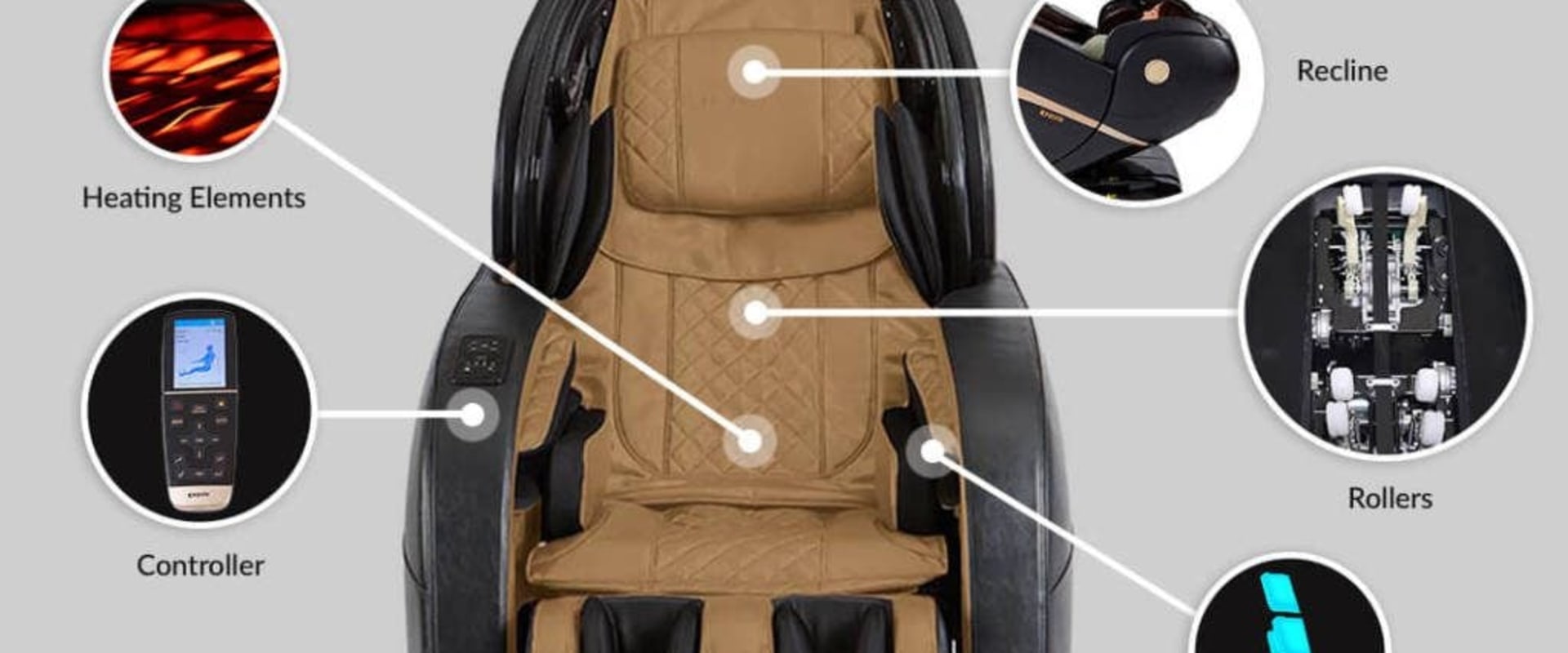 How Do Massage Chairs Work: A Comprehensive Guide