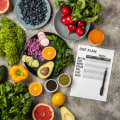 How to Create a Balanced Meal Plan for Weight Loss in Indiana