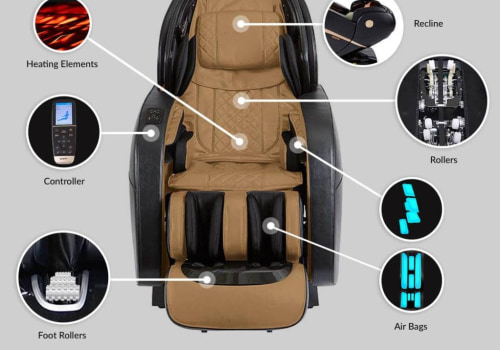 How Do Massage Chairs Work: A Comprehensive Guide